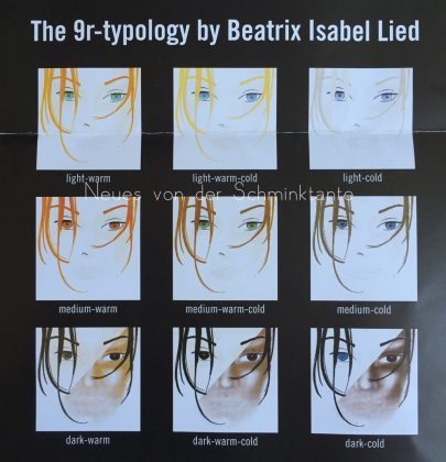 Beauty is life und die 9er Typologie
