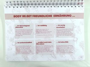 3 Wochen Body Reset Programm mit Susanne Liedtke von Nobodytoldme. Ein Erfahrungsbericht von Schminktante Anja Frankenhäuser.