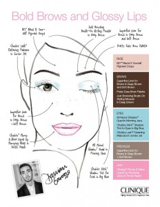 Bold Brows and Glossy Lips - ein Look der Clinique Sommerkollektion, vorgestellt auf dem Blog der Schminktante.
