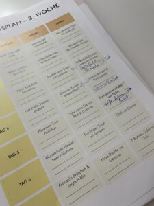 Wohlfühlen und abnehmen ab 40 mit dem Figurzeit Programm von XbyX. Erfahrungsbericht, Schminktante, Wechseljahre, lifestyle ab 40, Körpergefühl, Anja Frankenhäuser